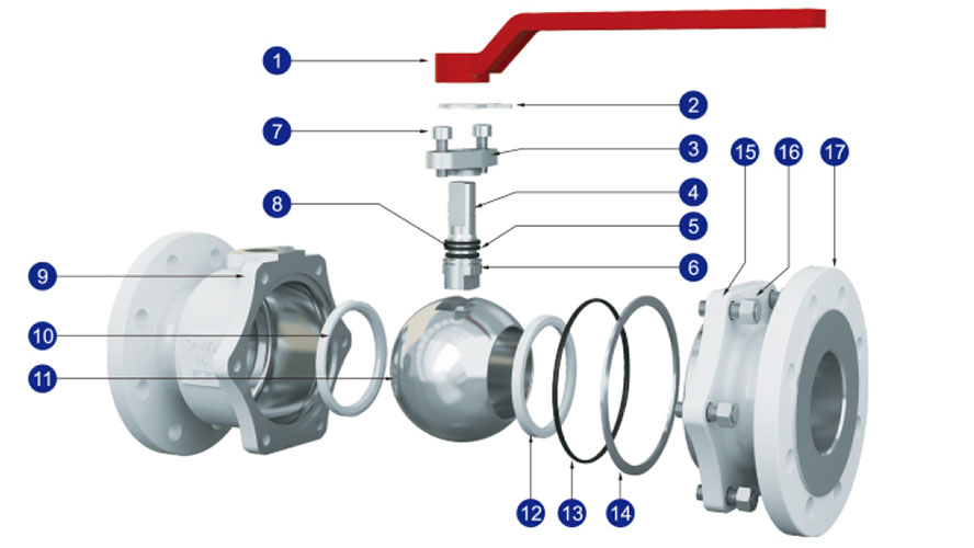 Exploded view of cast steel floating ball valve showing body, ball, seat and stem components