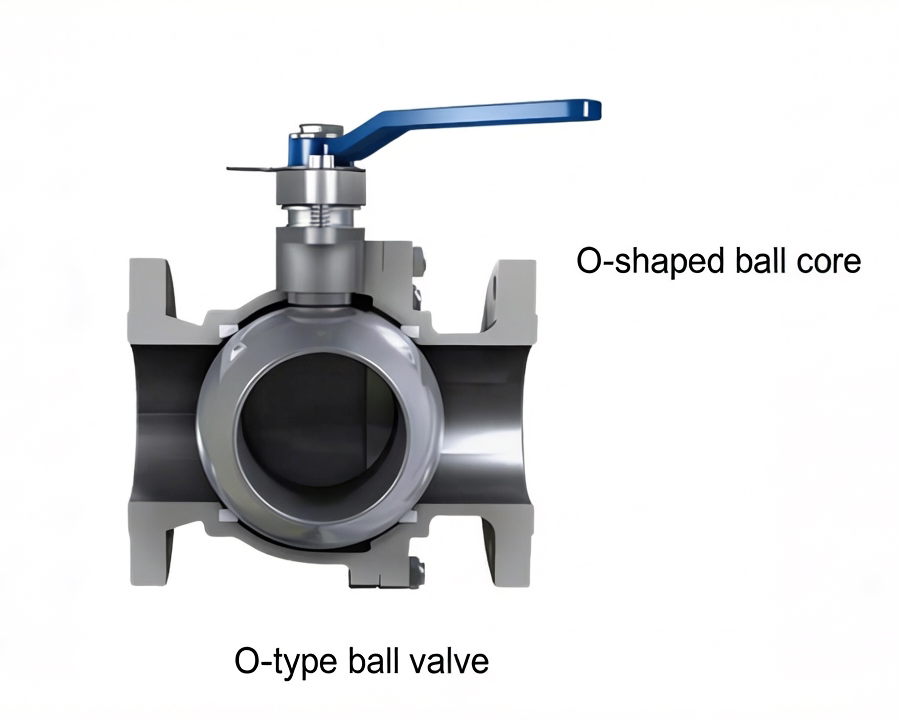 Cross-section diagram illustrating the internal components and full-flow cylindrical bore of a standard O-port ball valve.